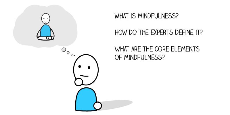 mindfulambition.net