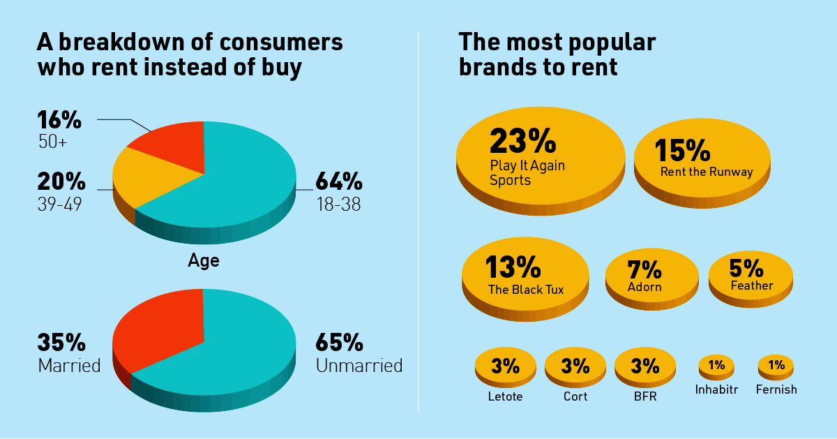 www.visualcapitalist.com