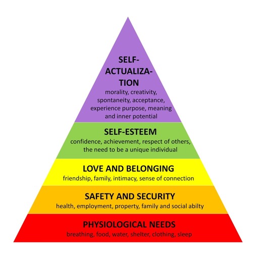 210330_maslow-needs3-1536x1536_3.jpg